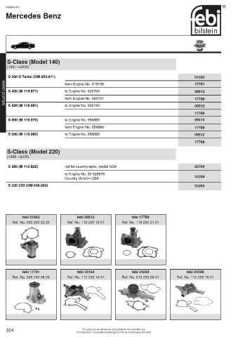 Spare parts cross-references