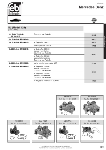 Spare parts cross-references