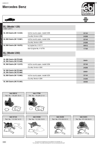 Spare parts cross-references