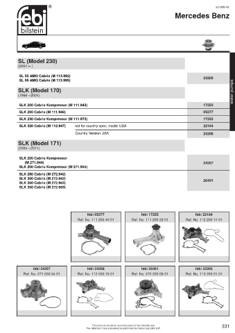 Spare parts cross-references