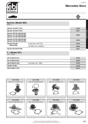 Spare parts cross-references