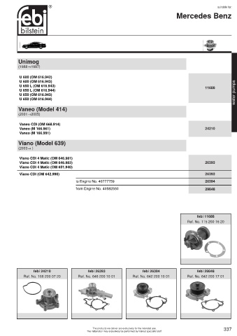 Spare parts cross-references