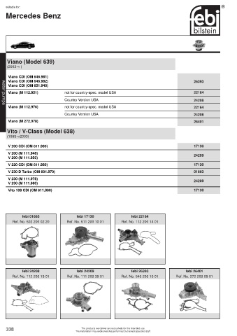 Spare parts cross-references