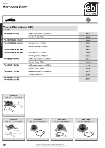 Spare parts cross-references