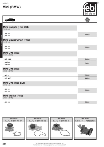 Spare parts cross-references