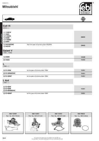 Spare parts cross-references