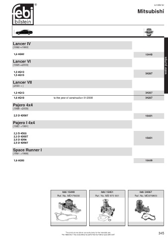 Spare parts cross-references