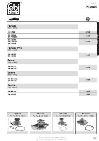 Spare parts cross-references