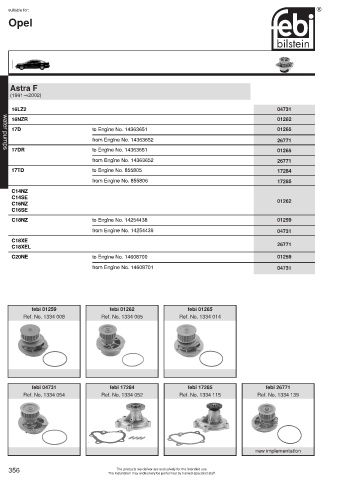 Spare parts cross-references