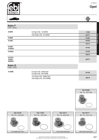 Spare parts cross-references