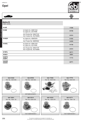 Spare parts cross-references