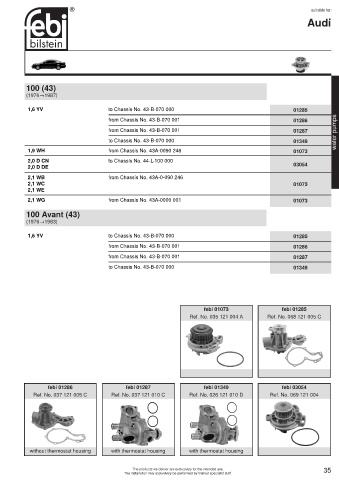 Spare parts cross-references