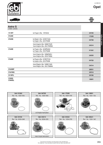 Spare parts cross-references