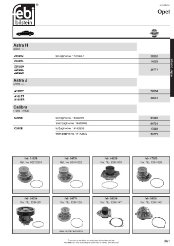 Spare parts cross-references