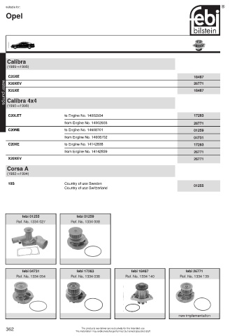 Spare parts cross-references