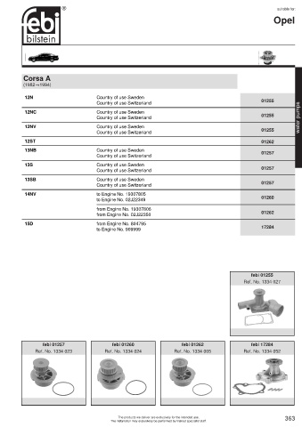 Spare parts cross-references