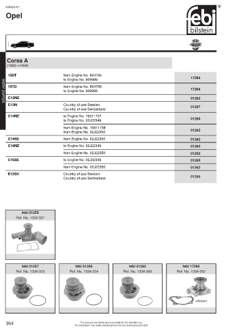 Spare parts cross-references