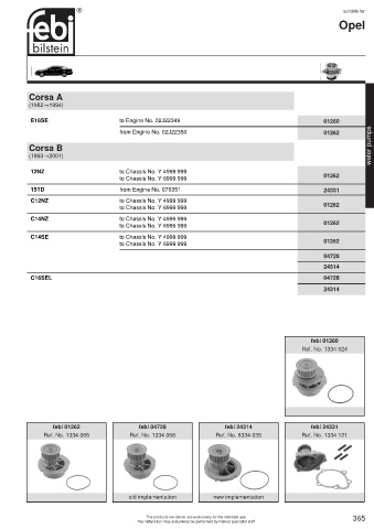 Spare parts cross-references