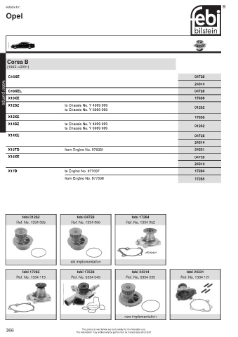 Spare parts cross-references