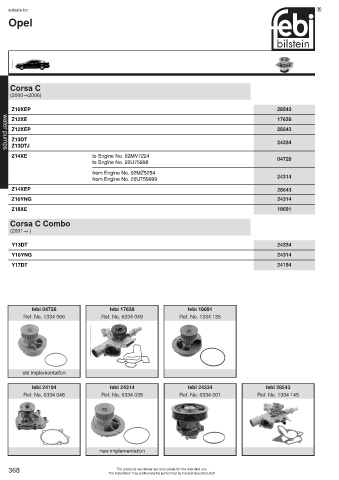 Spare parts cross-references