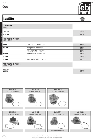 Spare parts cross-references