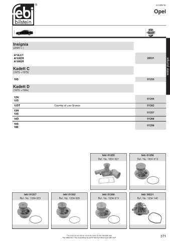 Spare parts cross-references