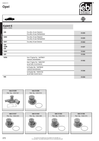 Spare parts cross-references