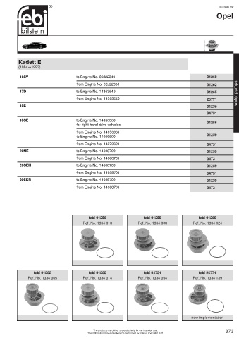 Spare parts cross-references