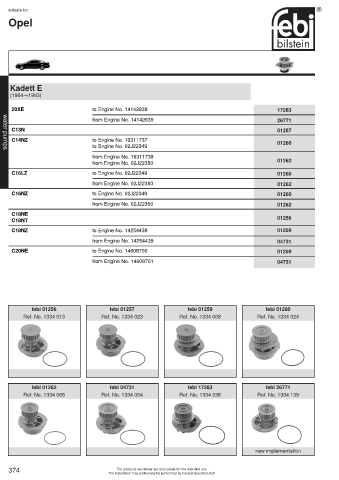 Spare parts cross-references