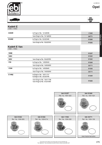 Spare parts cross-references