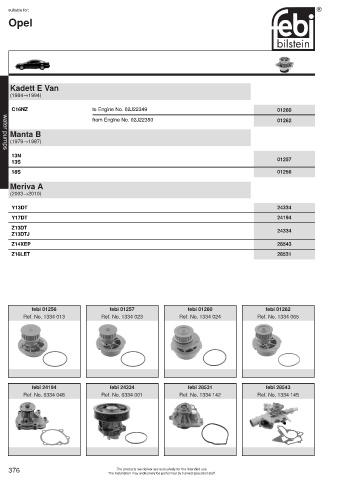 Spare parts cross-references