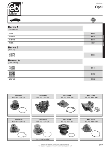 Spare parts cross-references