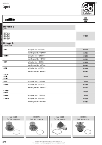 Spare parts cross-references