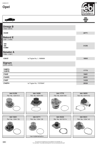 Spare parts cross-references