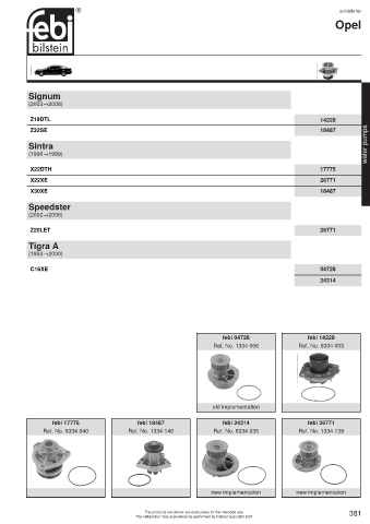 Spare parts cross-references