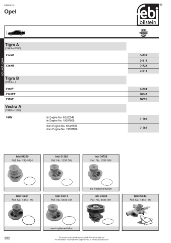 Spare parts cross-references