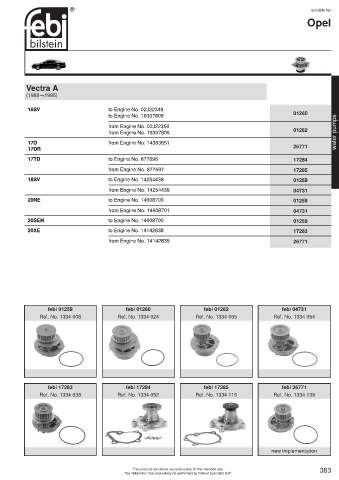 Spare parts cross-references