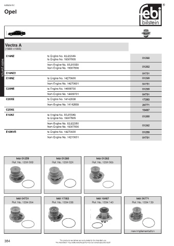 Spare parts cross-references