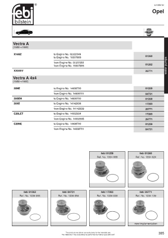 Spare parts cross-references