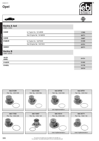 Spare parts cross-references