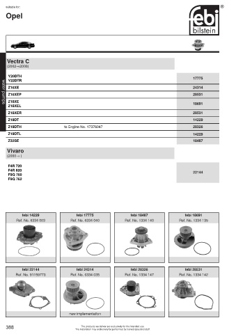 Spare parts cross-references