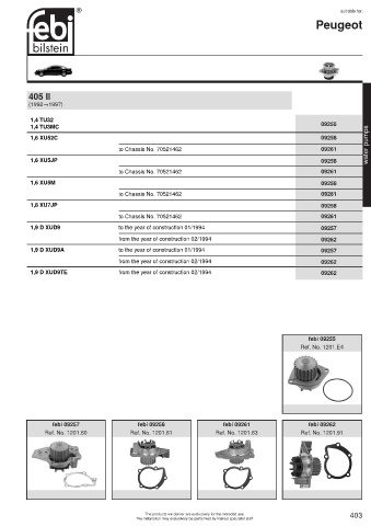 Spare parts cross-references