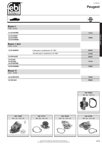 Spare parts cross-references