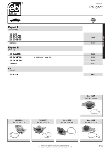 Spare parts cross-references