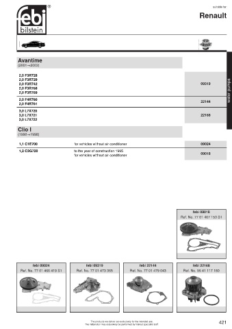 Spare parts cross-references