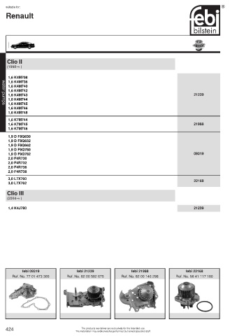 Spare parts cross-references