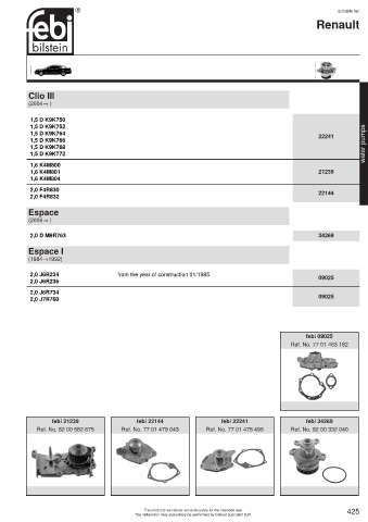 Spare parts cross-references