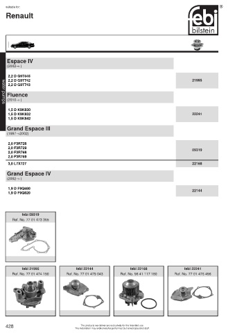 Spare parts cross-references