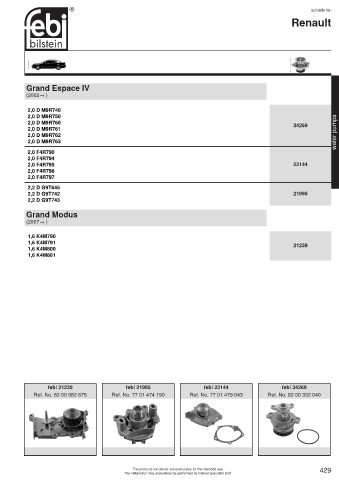 Spare parts cross-references