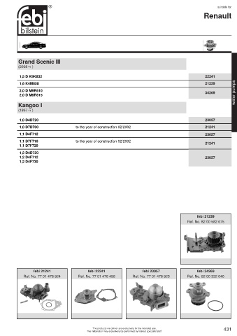 Spare parts cross-references